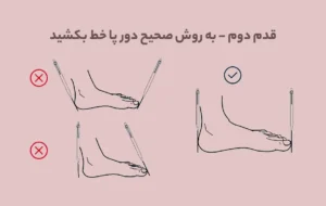 راهنمای سایز کفش